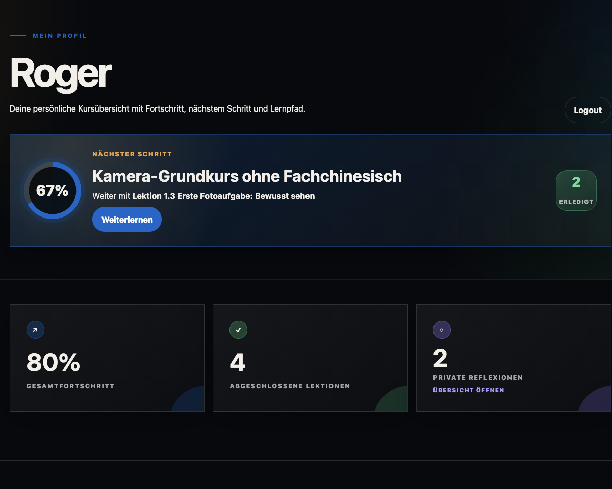 Printscreen des rhpx.ch Kursprofils mit Fortschritt und Weiterlernen-Button